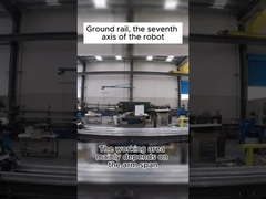 ロボットガイドレール:効率的で柔軟な生産を実現するための重要な要素