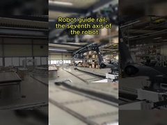 ロボットガイドレール:生産プロセスの柔軟性を向上させる